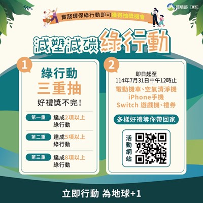 減塑減碳綠行動圖卡