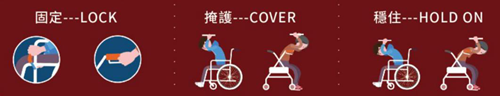 行動不便者避難3步驟
