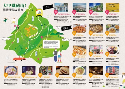 115大甲美食地圖