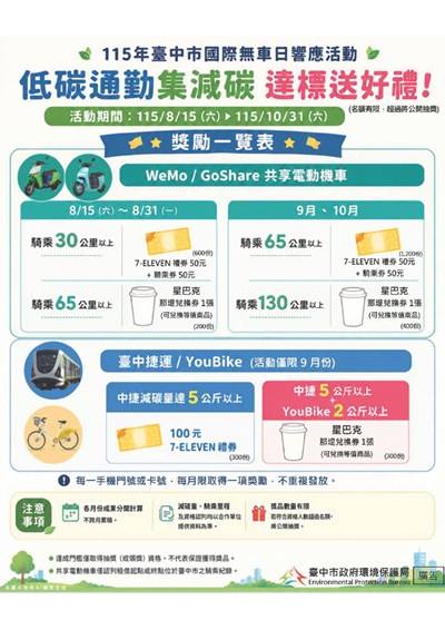 海報